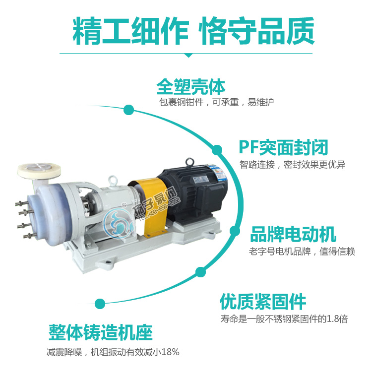 fsb型氟塑料離心泵優(yōu)點(diǎn)說(shuō)明