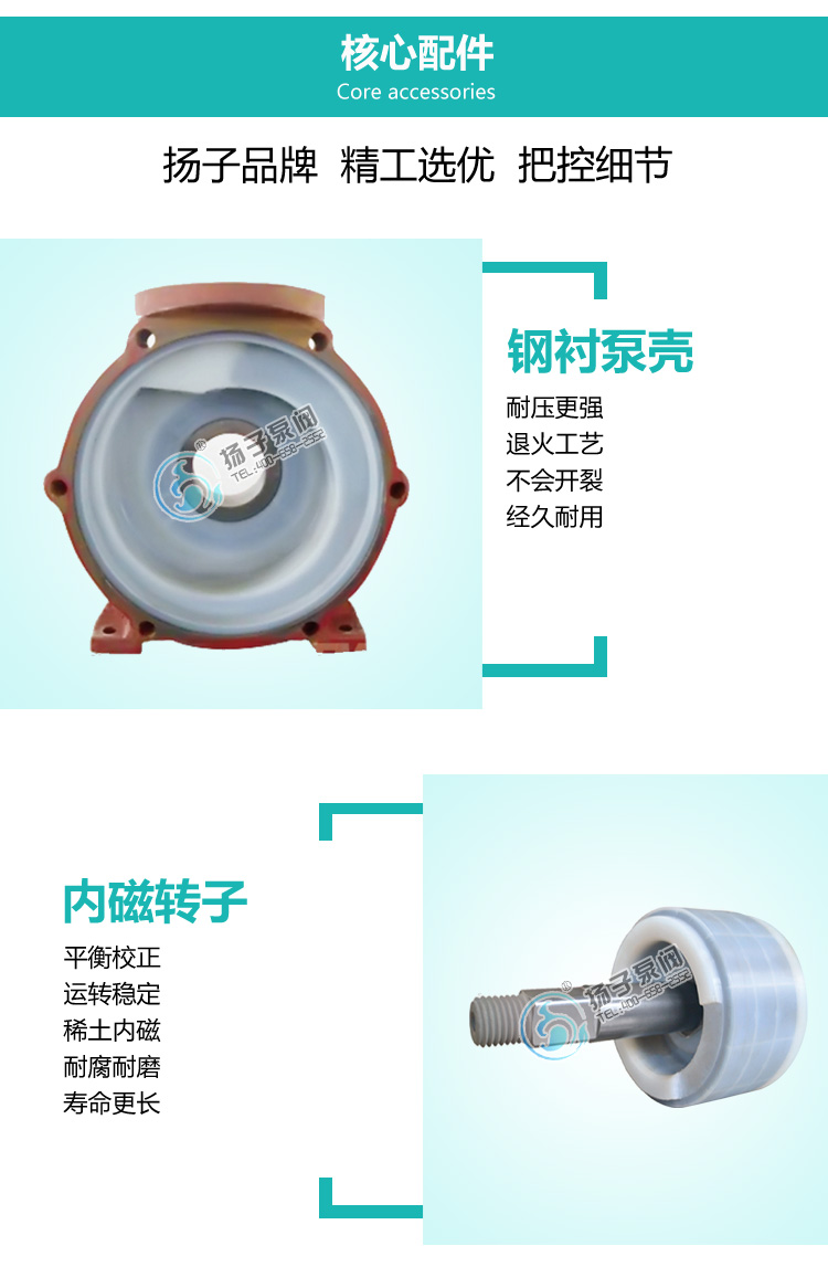 IMD氟塑料磁力泵核心配件葉輪殼體說明