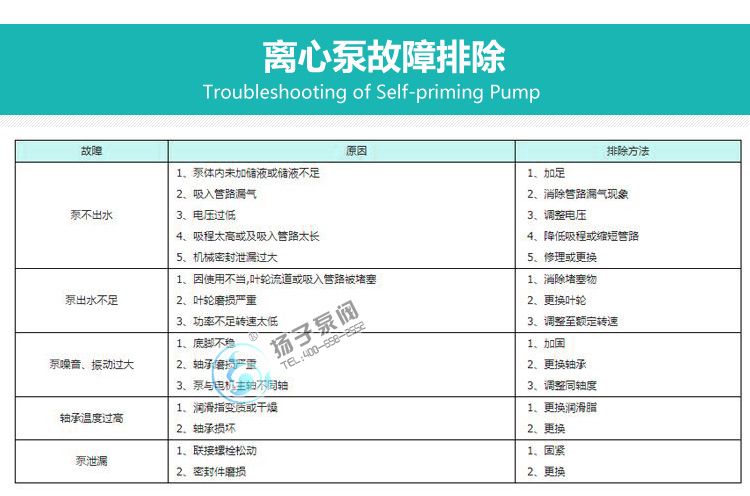 ISG立式不銹鋼管道泵說(shuō)明