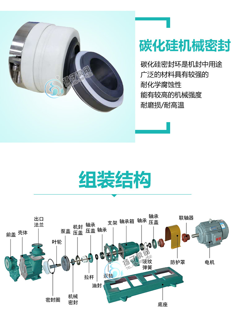 FZB氟塑料自吸泵說明